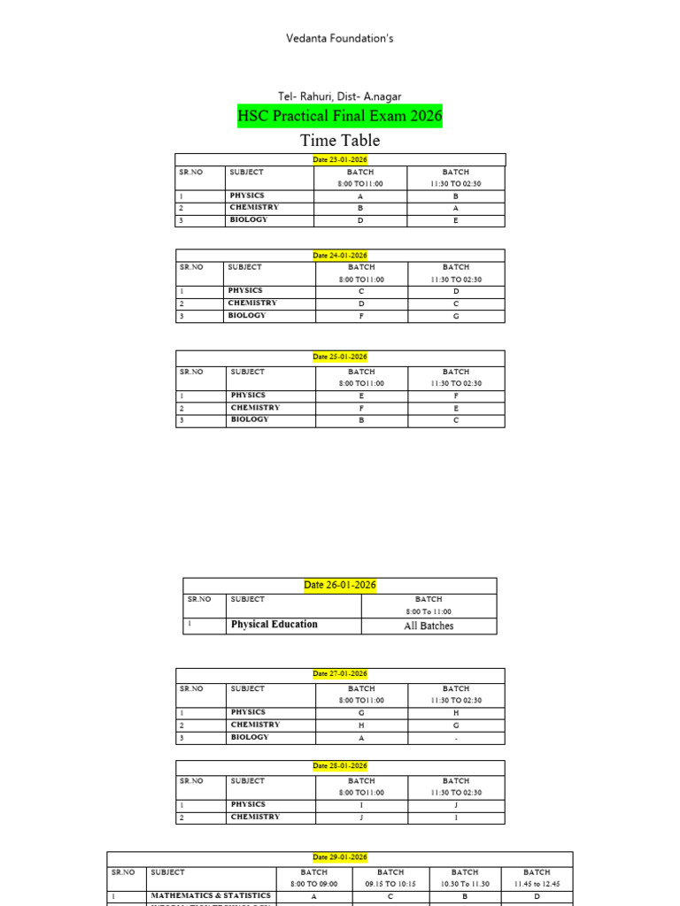 Final Practical Time Table2 | PDF | Chess Theory | Chess