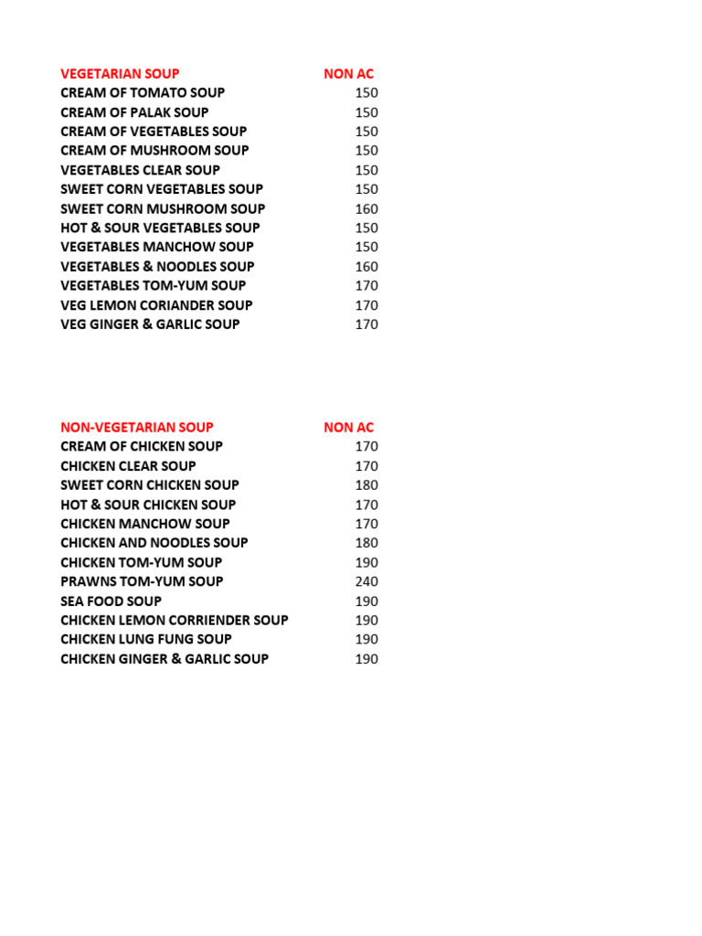 Parcel Menu Mallika PDF | PDF | Soup | Chicken Soup