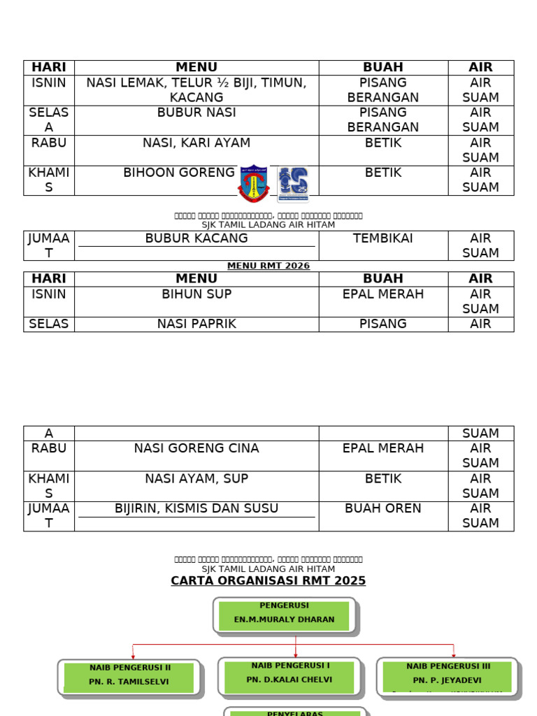Menu RMT 2025 | PDF