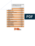 Clasificacion I Travesia Liga Interna Playa El Buzo 1200 Metros