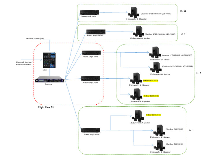 SLD Resto NEW | PDF | Loudspeaker | Signal Processing