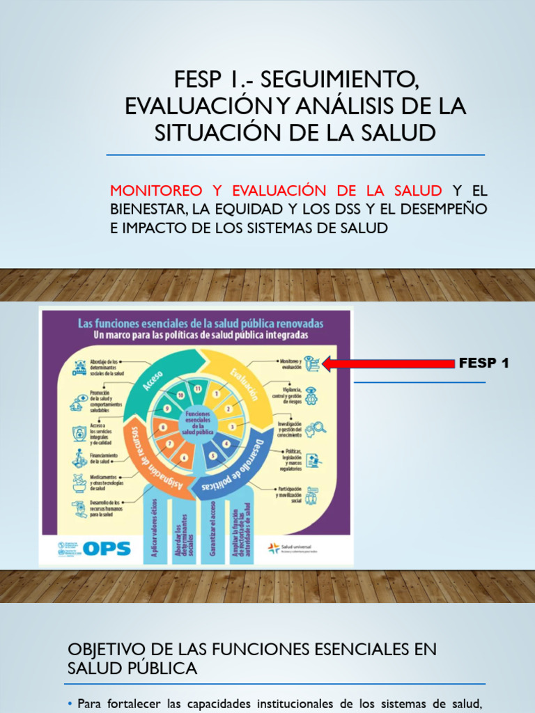 Fesp 1 | PDF | Salud pública | Monitoreo y evaluación