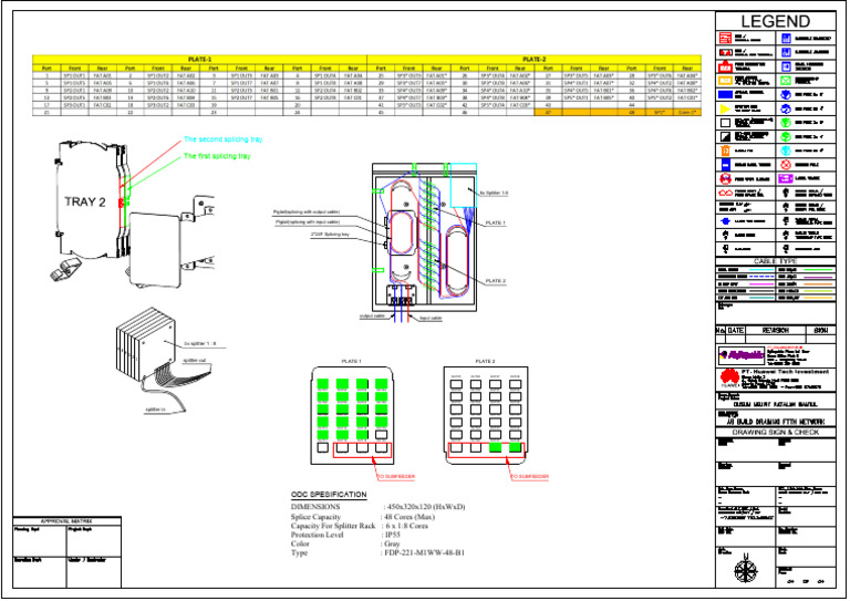 04. Abd - Dusun Ngupit Patalan Bantul-fdt Layout | PDF