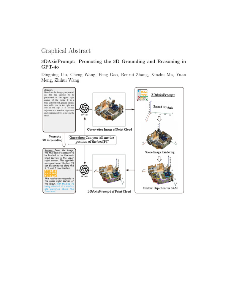 6.3DAxisPrompt_Promoting the 3D Grounding And | PDF | 3 D Computer ...