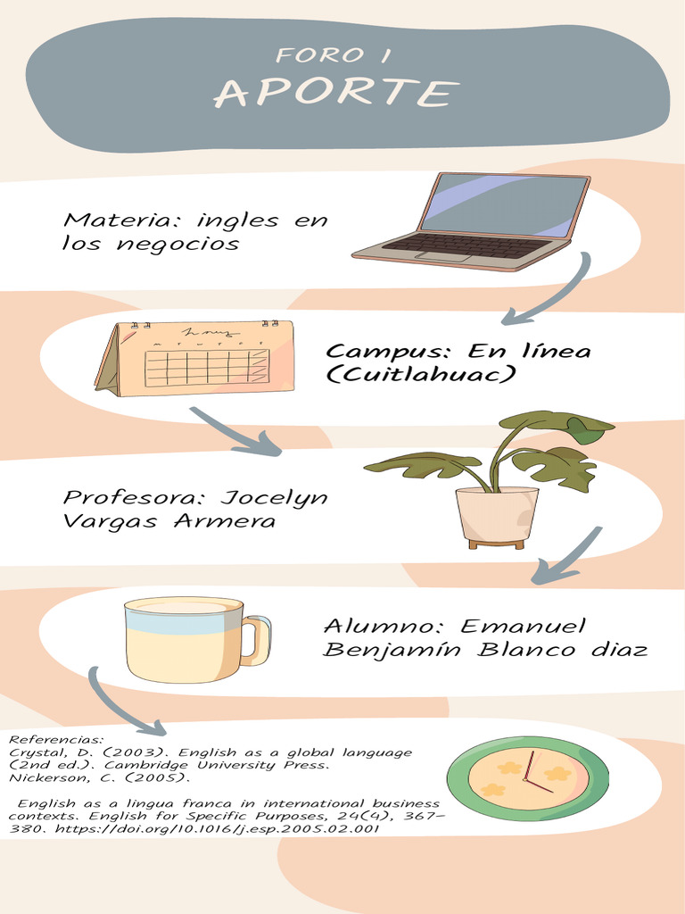 Infografía Creativa Pasos Estudio Divertido Colorido_20260203_203905 ...
