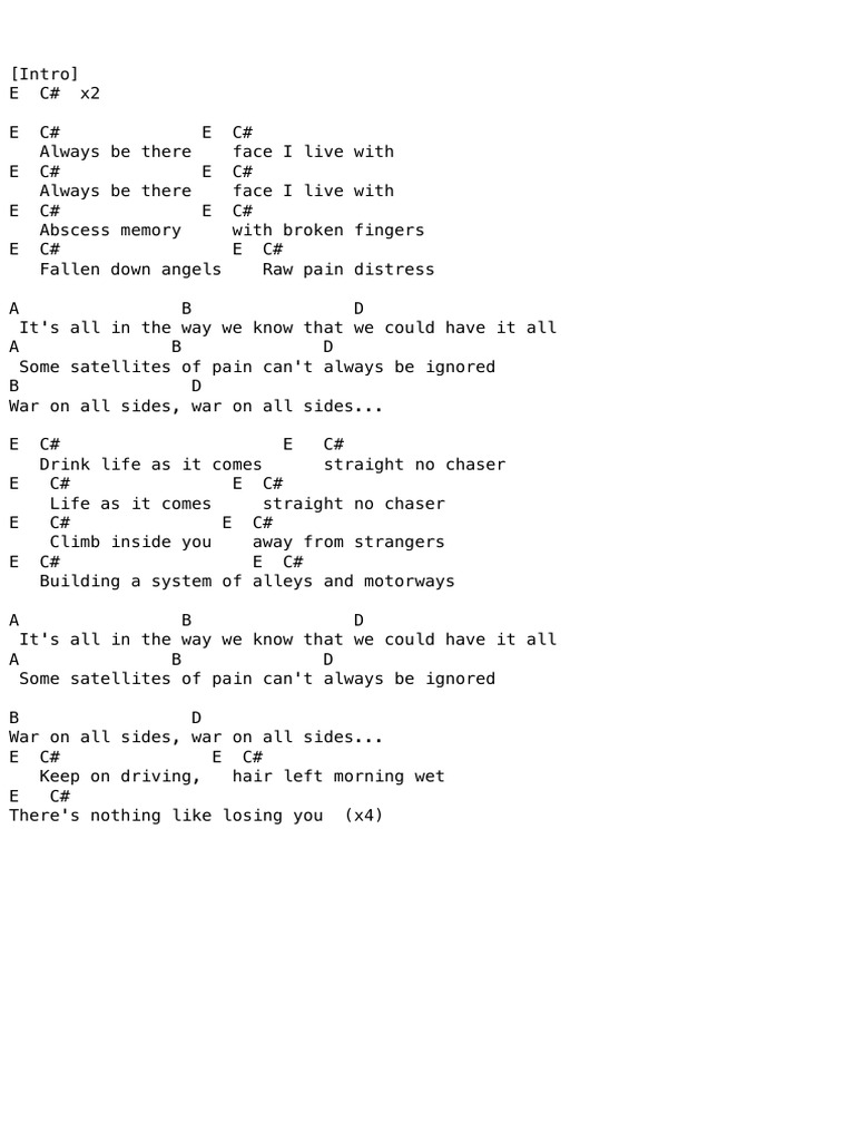 Bush - Straight No Chaser - Chords | PDF