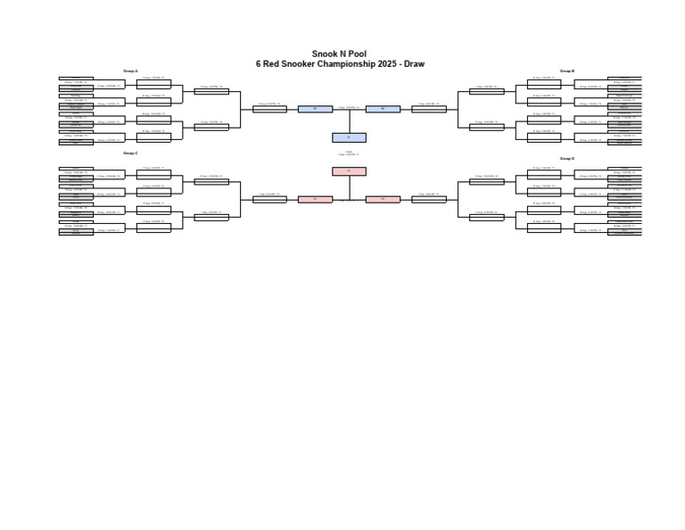 SNP6 Red Snooker Championship Draw Sheet | PDF