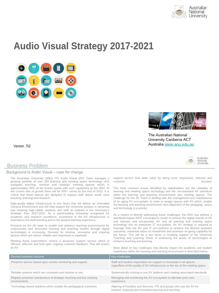 AV Strategy Summary v0.752 | PDF | Learning | Performance Indicator