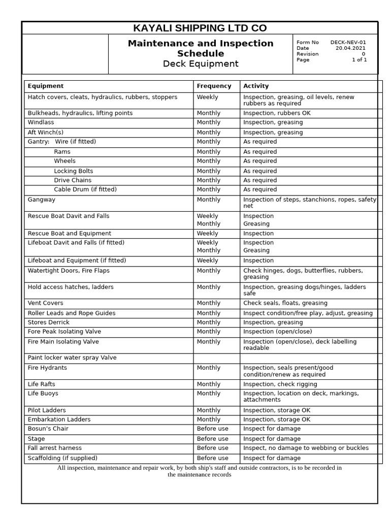 DECK-NEV-01 Maintenance and Inspection Schedule Deck Equipment | PDF ...