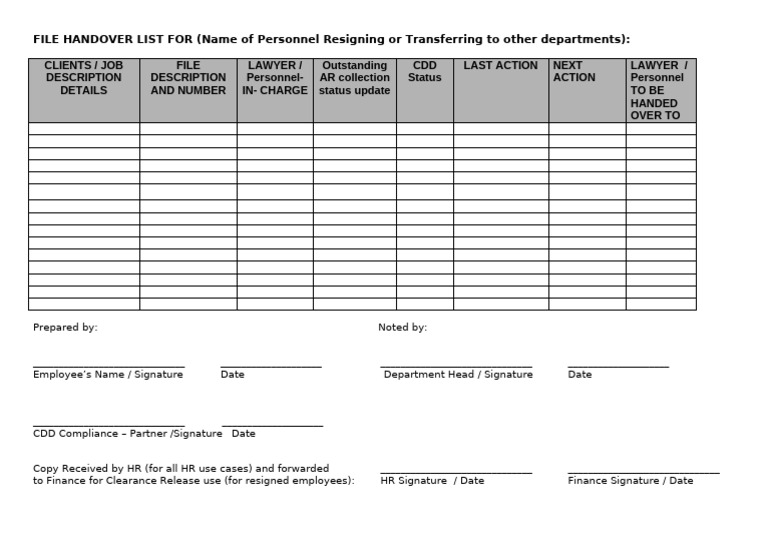 1-Handover List (Template) 2021 | PDF