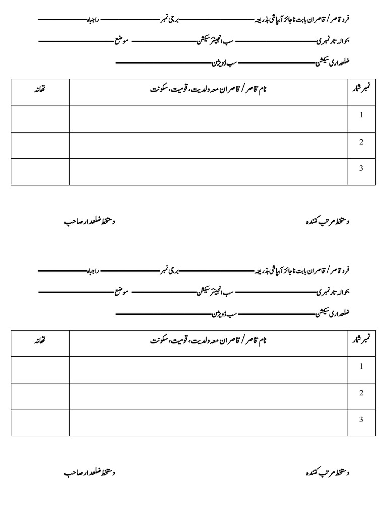Fard Qasir Report | PDF