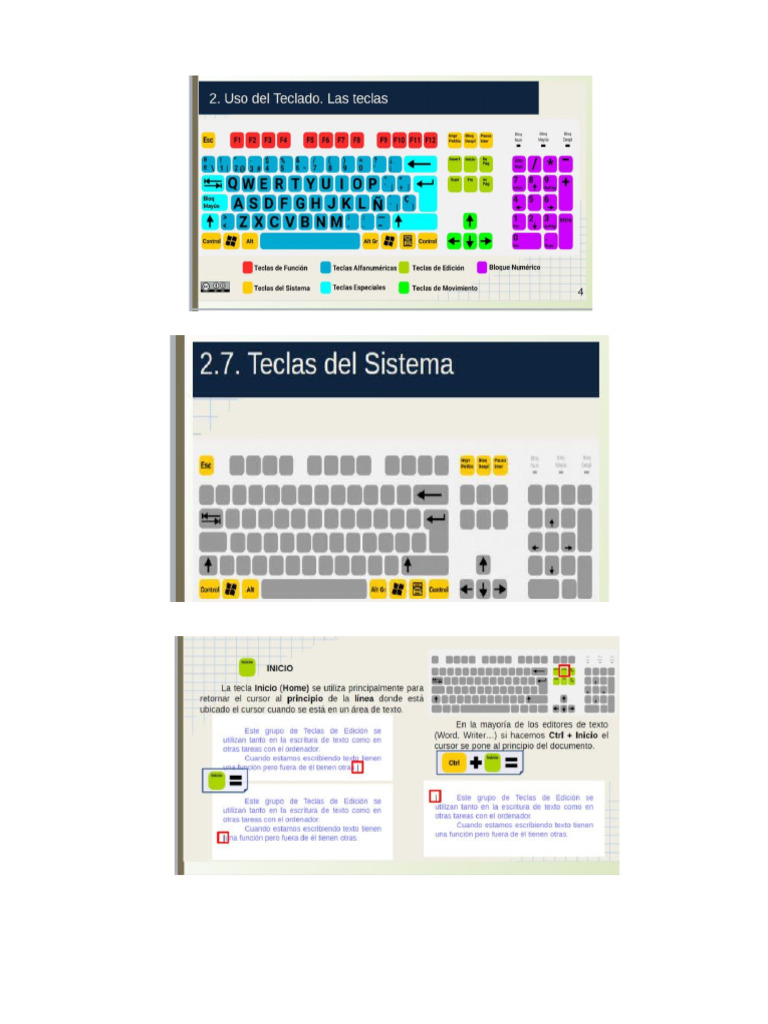 Recortes Eviss | PDF