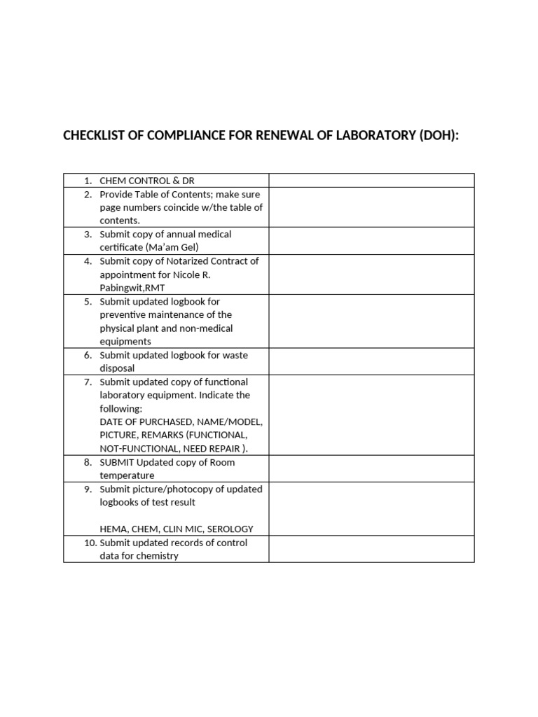 Checklist of Compliance for Renewal of Laboratory | PDF