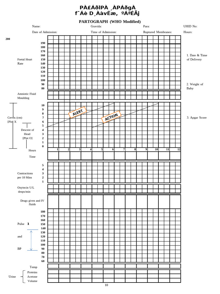 20 Partograph | PDF | Mammalian Pregnancy | Medical Specialties