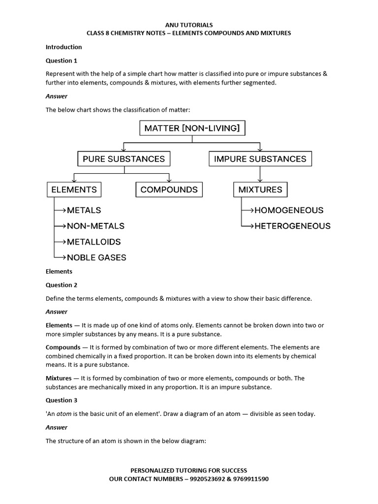 Anu Tutorials Class 8 Chemistry Notes - Elements Compound and Mixtures ...
