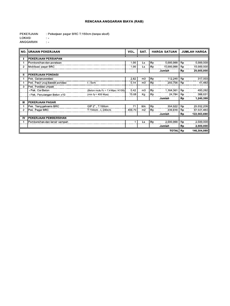 Baru RAB PAGAR BRC (Tanpa Sloof) | PDF
