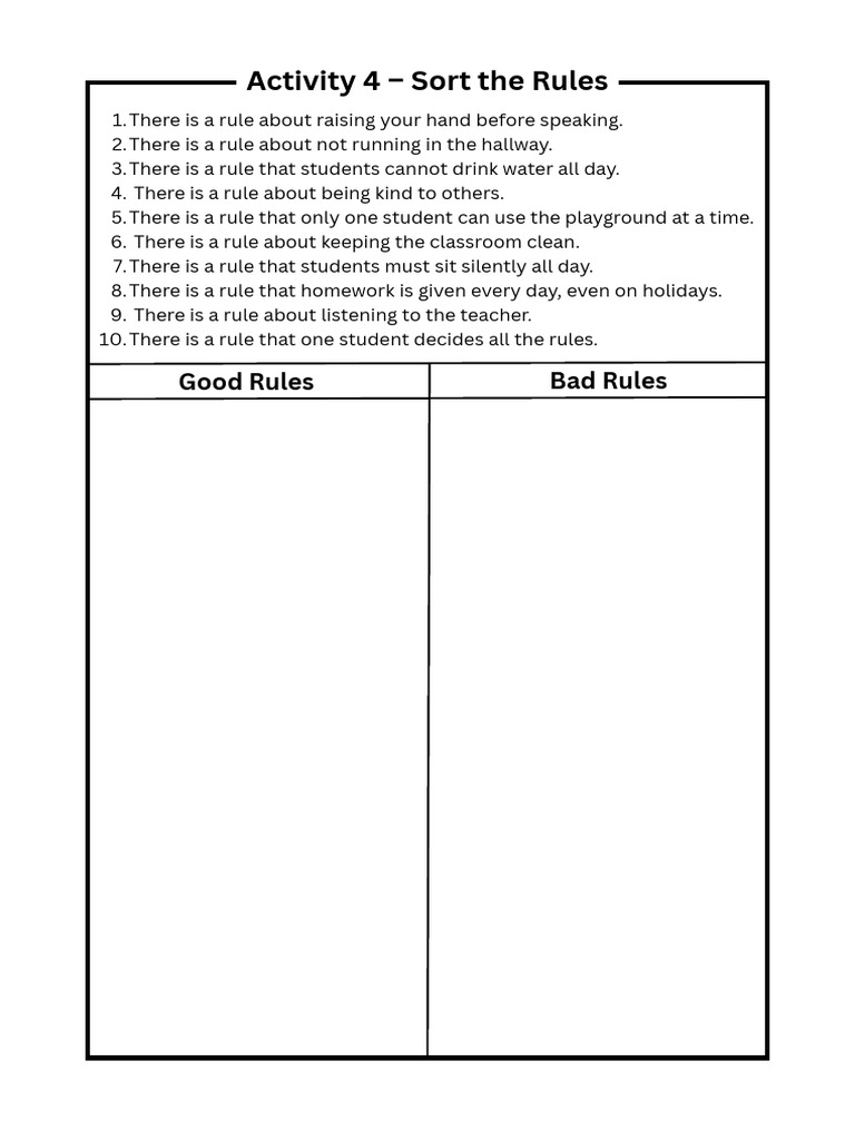 Activity 4 - Sort The Rules | PDF