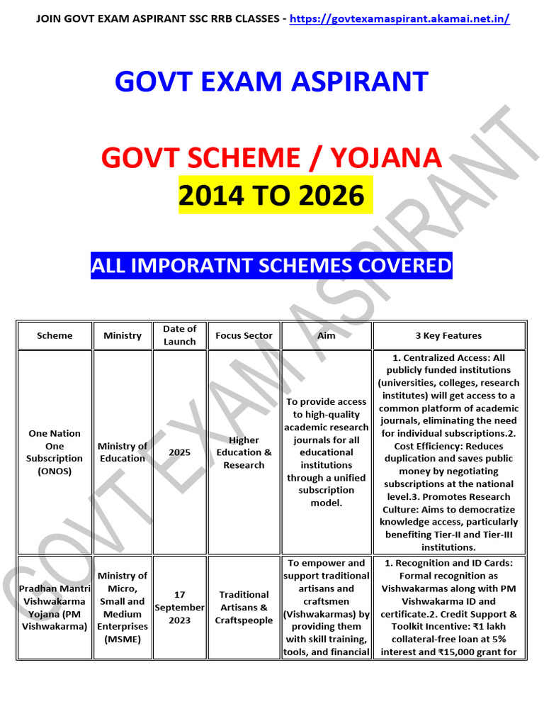 Govt Scheme | PDF | Economies
