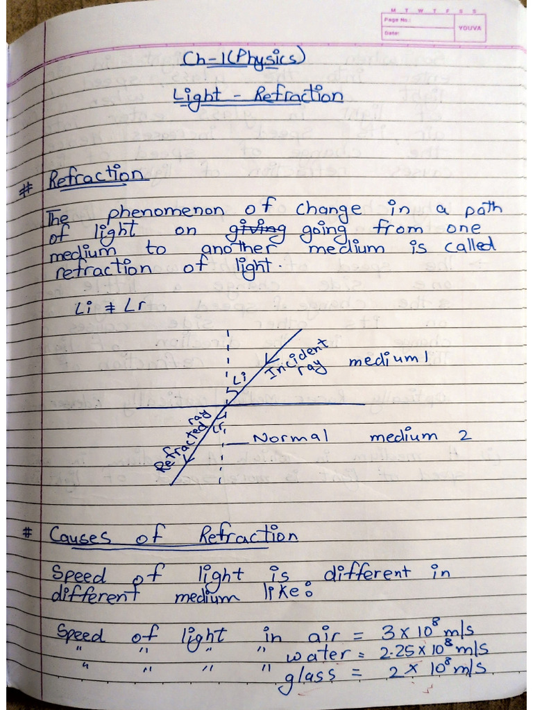 Refraction | PDF