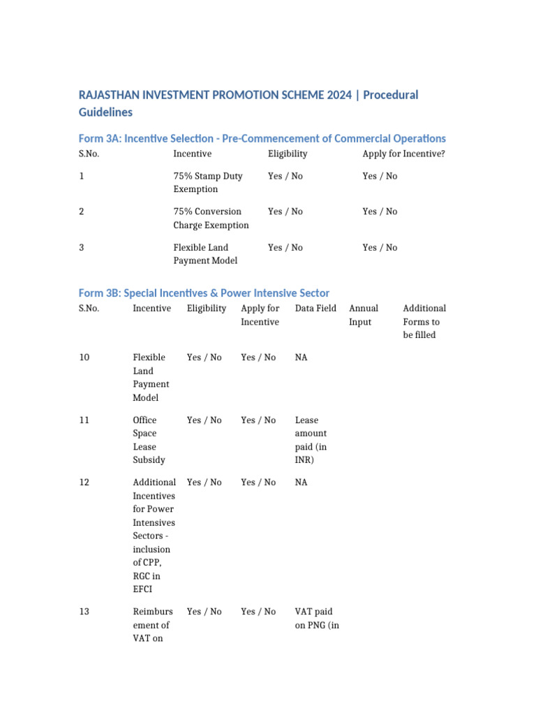 RIPS 2024 Incentive Forms-1 | PDF | Value Added Tax | Taxation