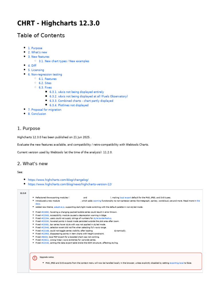 Digit - On HighCharts Upgrade On Aug11 2025 | PDF | String (Computer ...
