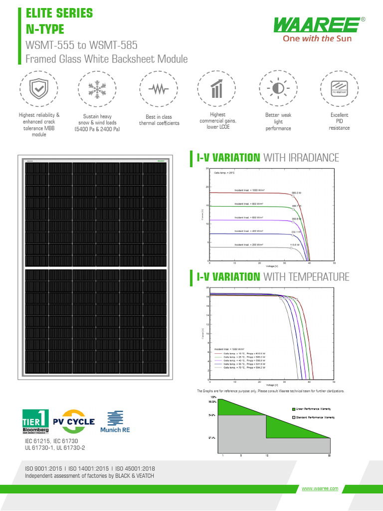 Waree Panels Data Sheet | PDF | Sustainable Technologies | Electricity