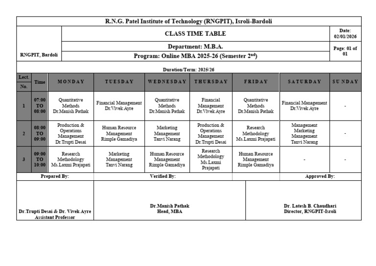 MBA Online (Semester 2) Timetable | PDF