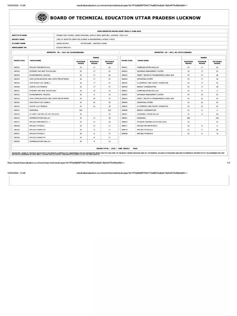 2nd Year Marksheet | PDF