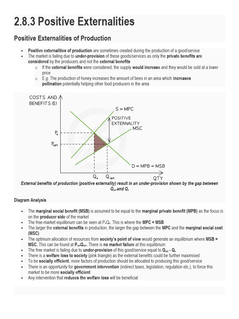 2.8.3 Positive Externalities | PDF | Externality | Free Market