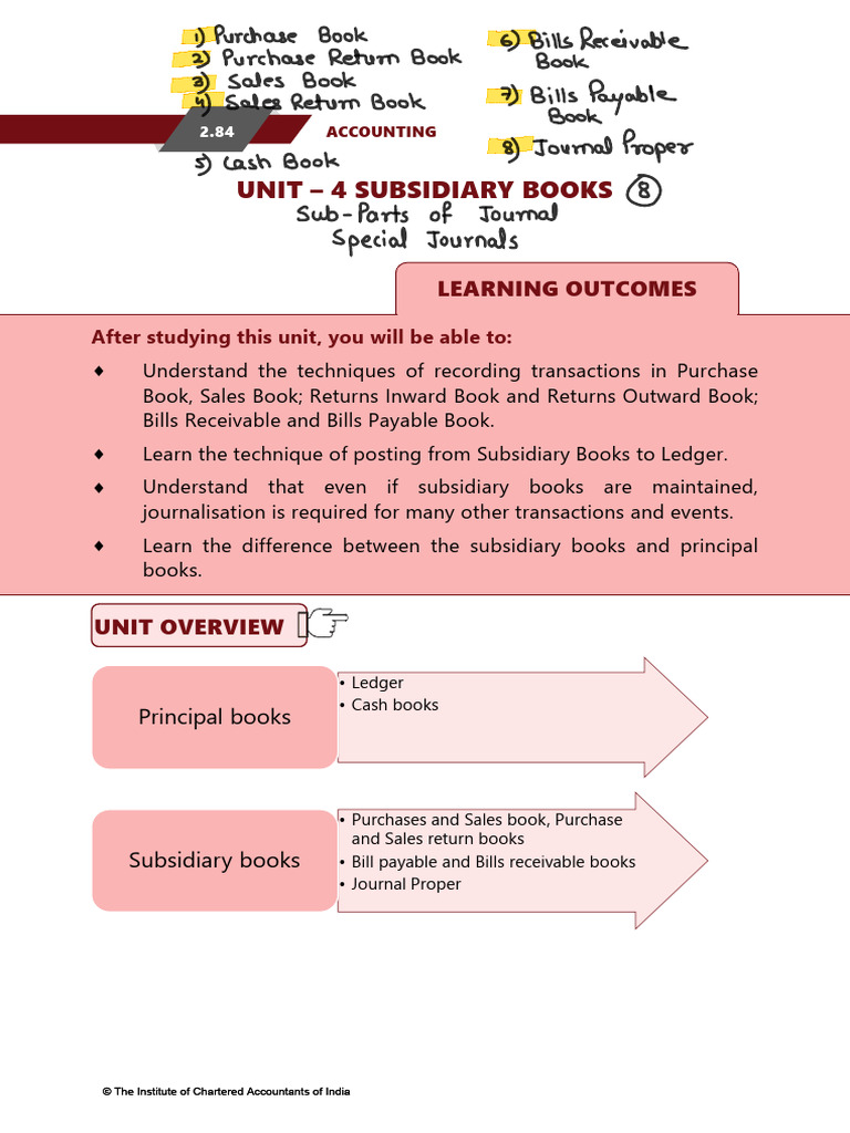 Unit 4 Subsidiary Books - Unlocked | PDF | Debits And Credits | Accounting