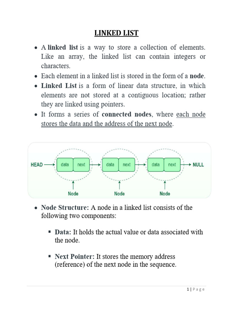Linked List Noteslinked List Noteslinked List Noteslinked List Notes ...