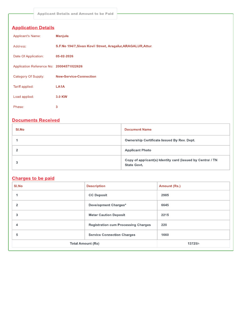 Manjula Tneb | PDF