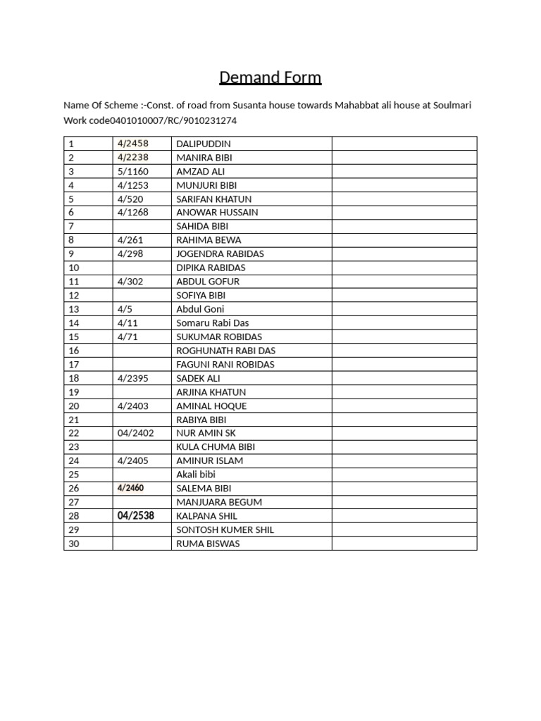 Demand Form 2nd Susanta | PDF