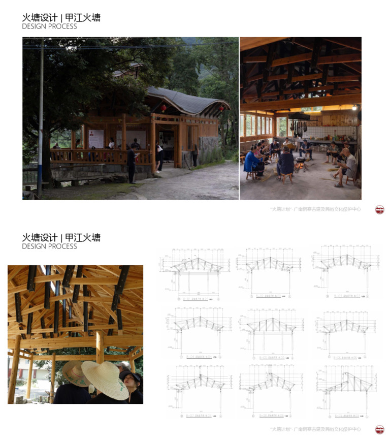 Fire Pit Design1 | PDF