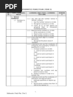 Download RPT Year 3 by cikgu F SN9950067 doc pdf