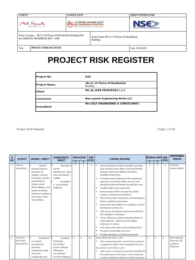 ProjectRiskRegister 102 | PDF | Road | Noise