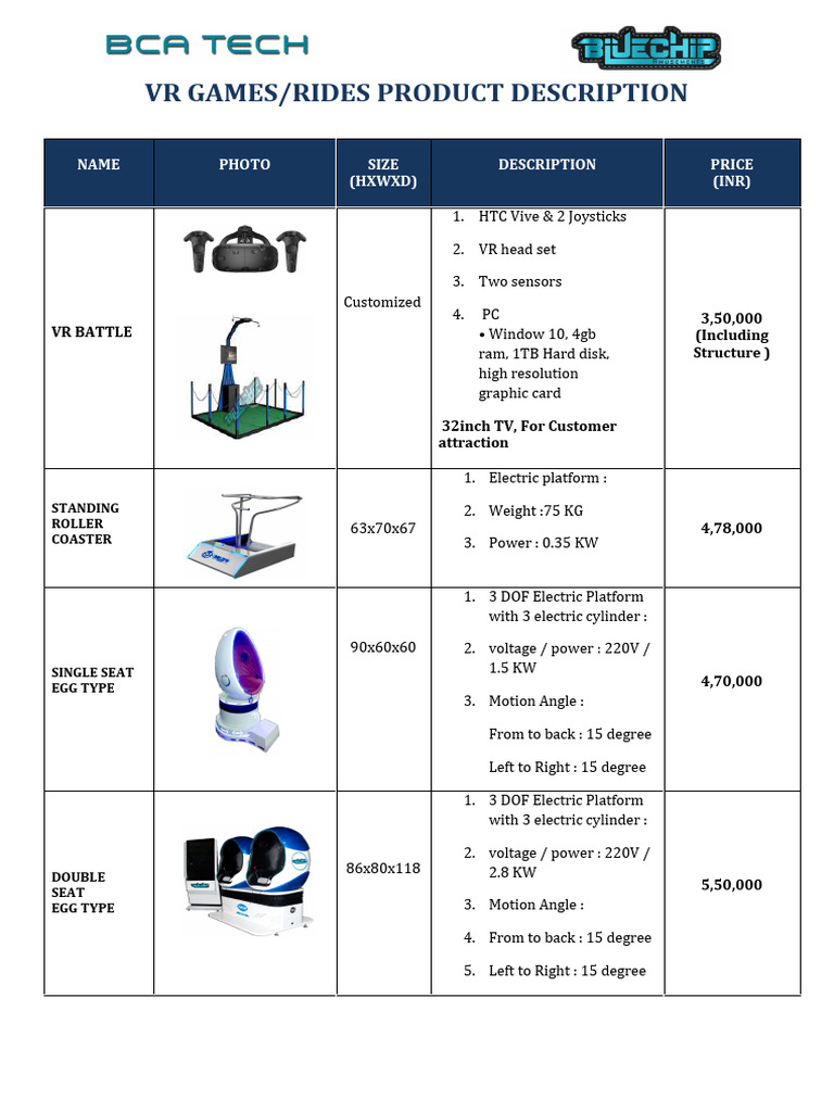VR Product Description | PDF | Mains Electricity