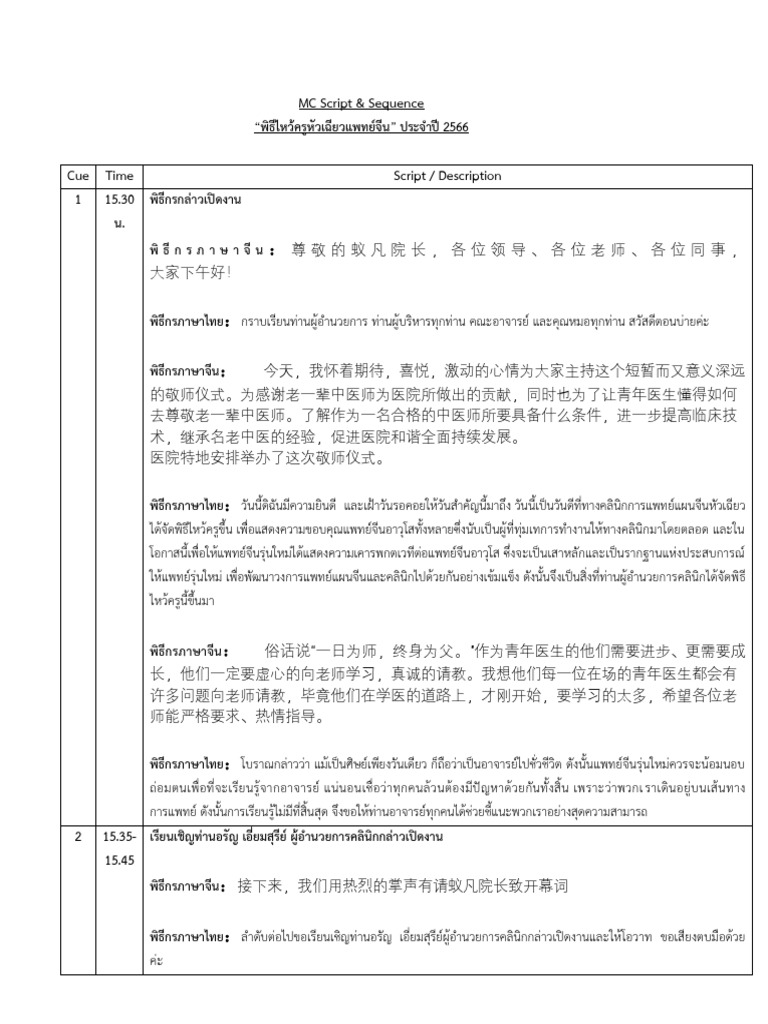 MC Script _ Sequence พิธีไหว้ครู ประจำปี 2566 แก้ไข | PDF