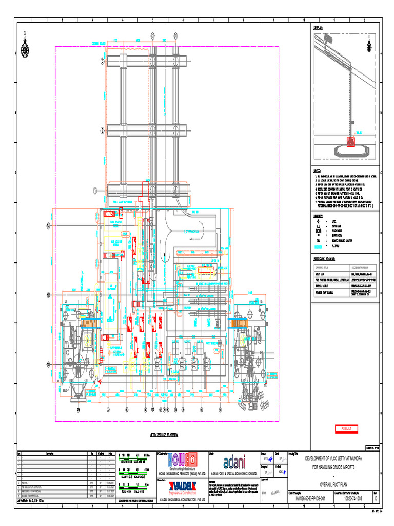 Development of VLCC Jetty at Mundra For Handling Crude Imports ...