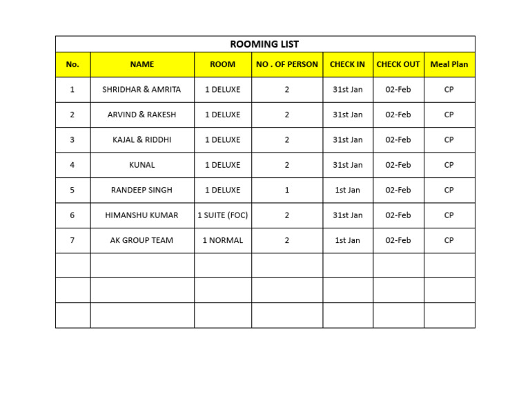 Rooming List - Sheet1 | PDF