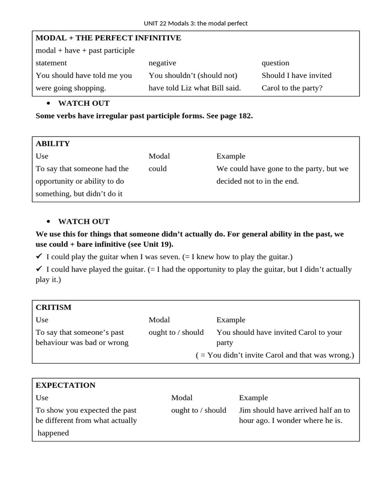 Unit 22 23 24 Des - Review | PDF | Verb | Grammatical Tense