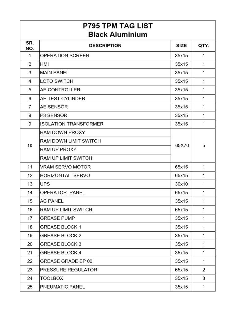 p795 TPM Tags | PDF | Mechanical Engineering | Manufactured Goods