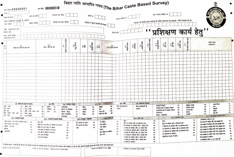 Caste Based Census | PDF