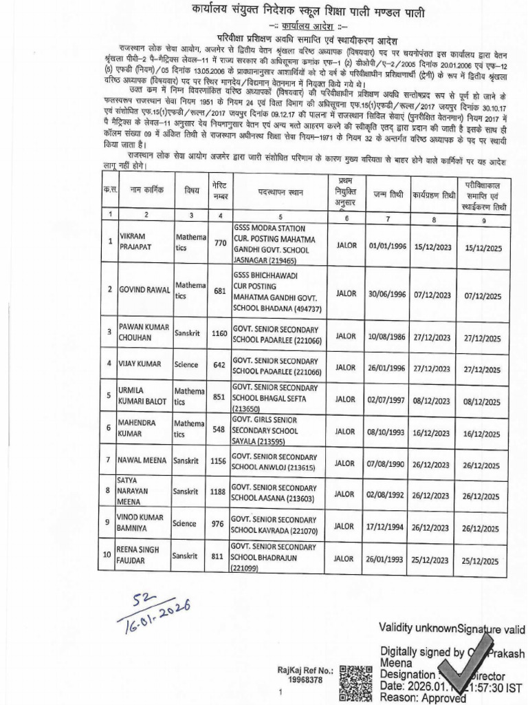 Confirmation Order List 52 16-01-26 | PDF