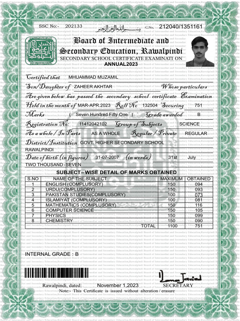 Muhammad Muzamil | PDF