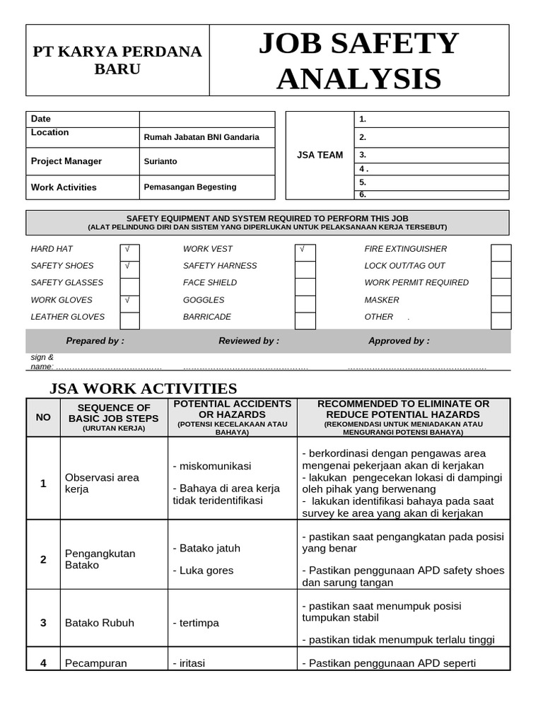 JSA Pemasangan Begesting Batako | PDF