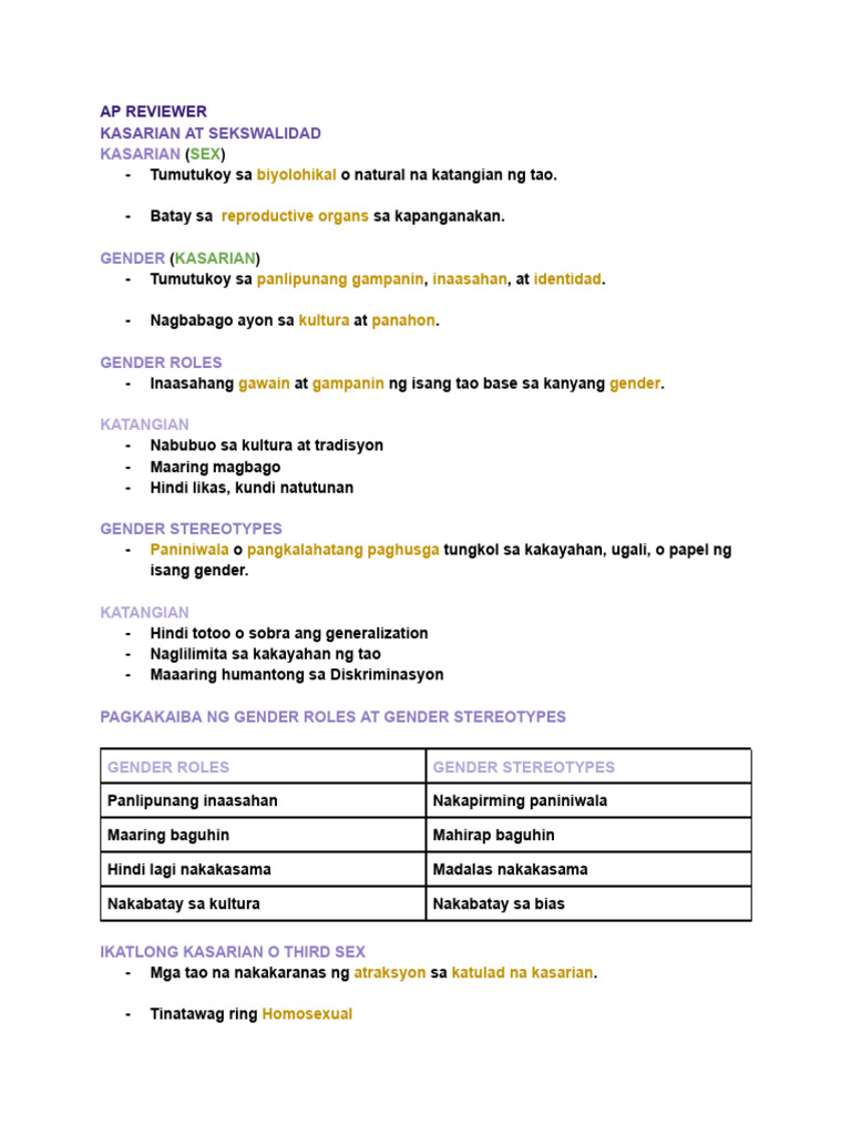 AP 3rd Periodical Exam Reviewer | PDF
