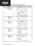 Mathematics Yearly Plan (Year 5) : 1.1 Numbers To 1 000 000 Determine