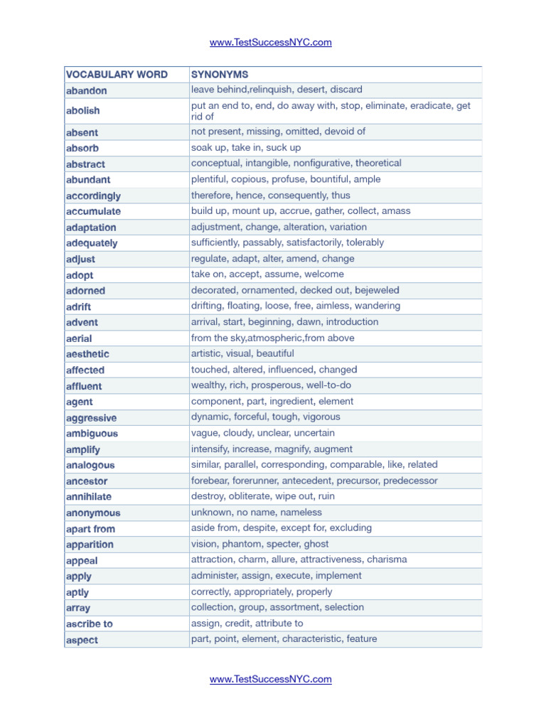 TOEFL Vocabulary - Complete List | PDF