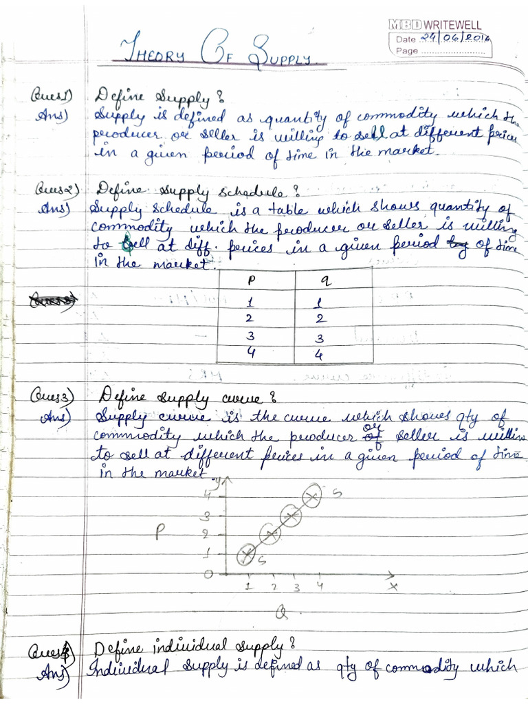 Supply and Market Equilibrium_20231030 | PDF